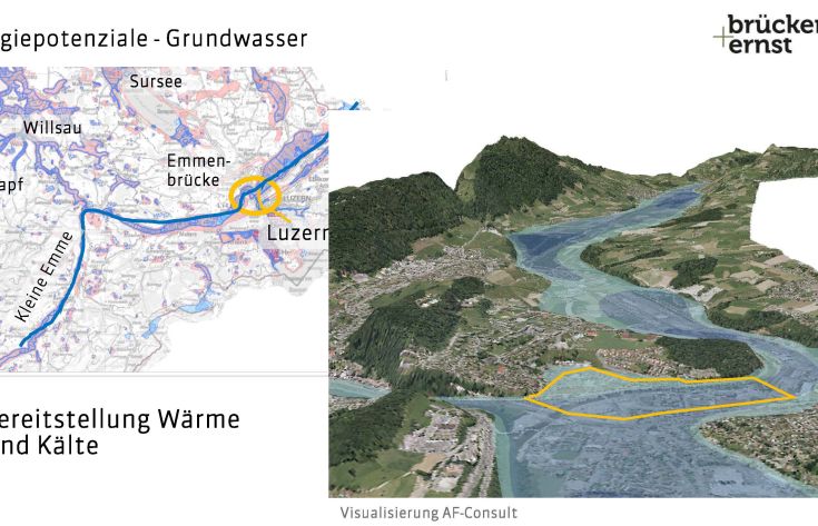 novatlantis Bauforum Vortrag